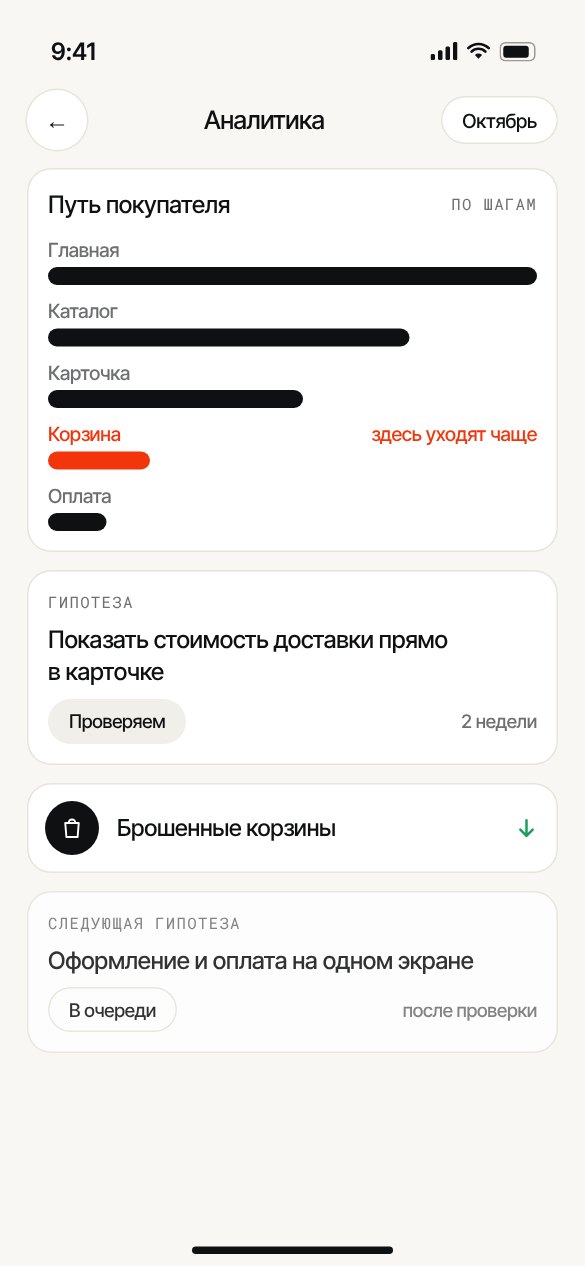 Пример экрана: Анализ и улучшения